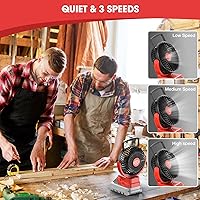 Vista 3 de ohyes Ventilador inalámbrico de 5 pulgadas para Milwaukee batería de 18 V, motor sin escobillas, velocidad variable, carga rápida USB