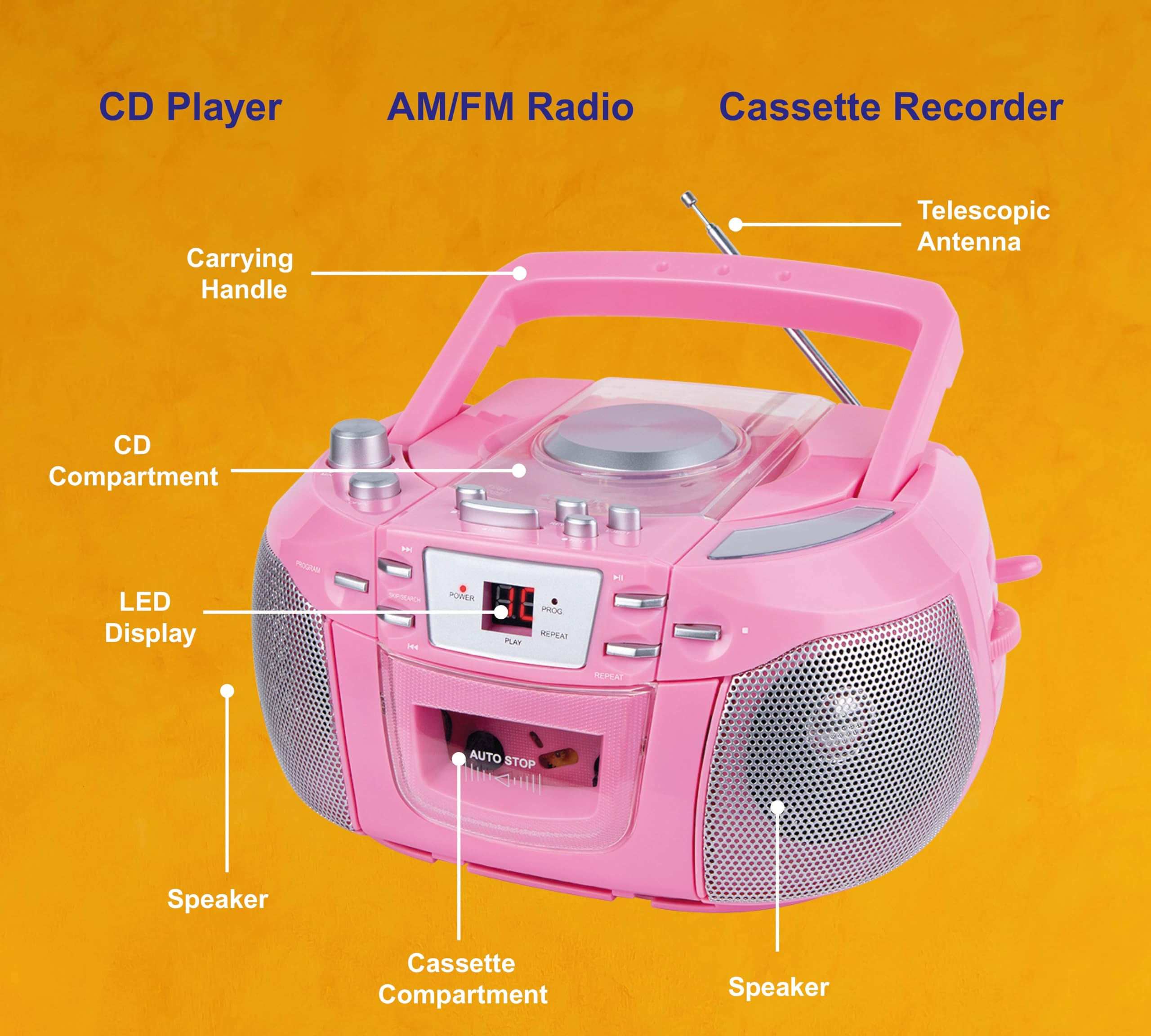 Amazon.com: HANNLOMAX HX-338CD CD Boombox, AM/FM Radio, Cassette Amazon.com: HANNLOMAX HX-338CD CD Boombox, AM/FM Radio, Cassette