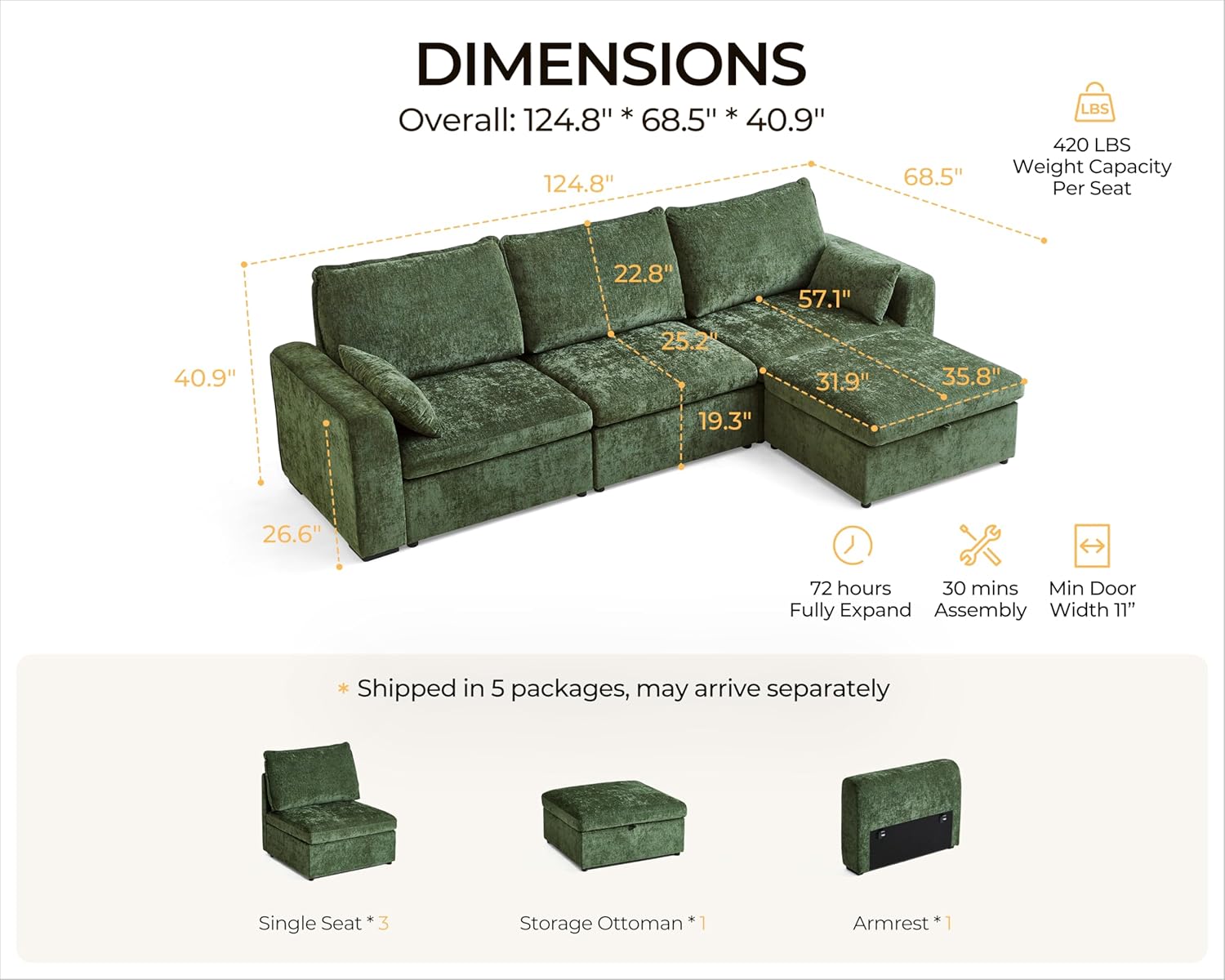 124.8'' Oversized Modular Sofa Comfy Cloud Couch with Storage Wide L-Shaped Sectional Sofa Set with Chaise for Living Room, Covers Washable, 4-Seater with Ottoman, Chenille, Green