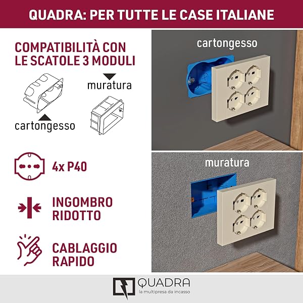 Electraline 22105 Multipresa da incasso Quadra 4 Posti Universali P40, compatibile con tutte le scatole da incasso 3 posti (muratura o cartongesso) - 2