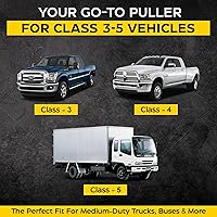 Vista 2 de ESCO Pro Series Pitman - Extractor de brazo de servicio mediano