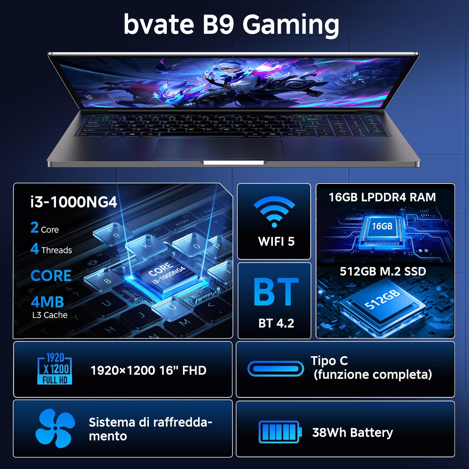 PC Portatile Gaming 16GB RAM 512GB 1TB SSD Espansione Core i3 (fino a 3,2Ghz) Notebook 16 Pollici Computer Portatile 1920 * 1200 IPS UHD Tipo C 5G WiFi con mouse & adesivi per tastiera Italiana-Grigio