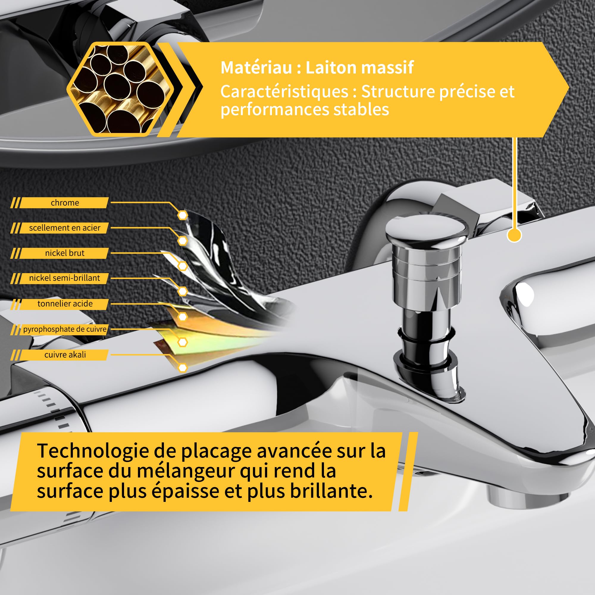 MORADO Mitigeur Baignoire Thermostatique, Robinet ,Mitigeur de Douche avec Contrôle de La Température, Laiton, Finition Chromée, Monté sur Baignoire