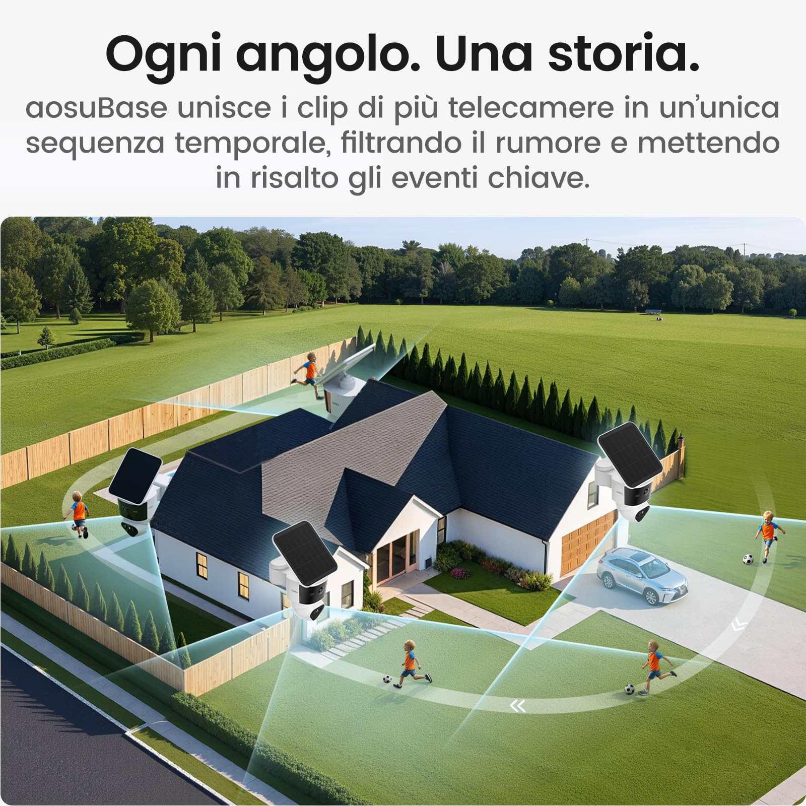 aosu T2 Pro 3K Kit da 2 Telecamere di sicurezza esterne solari wireless | Visione notturna, 170°+360° PTZ, IA, Zoom 8x, 1TB espandibile, No angoli morti, Ideale per casa/giardino, impermeabile