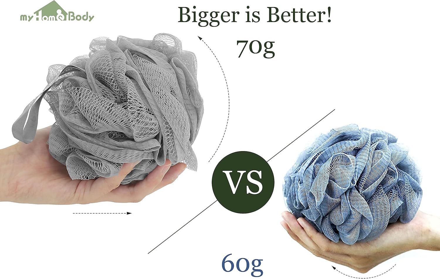 Large 70g Loofah Sponge, Body Scrubber, Bath Sponge, Loofah for Women, Men | Exfoliating Sponge - Body Wash Shower Pouf with Activated Charcoal -2 Ultimate Gray + 1 Illuminating Yellow, 3 Pack : Everything Else