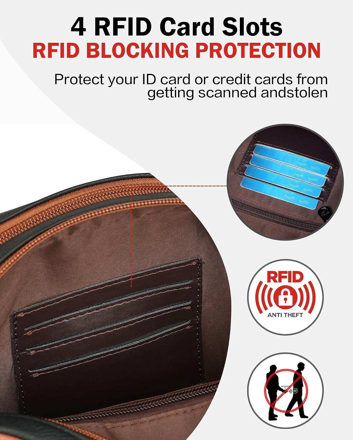 FADEON Crossbody Bags for Women, RFID 4 Card Slots image 3