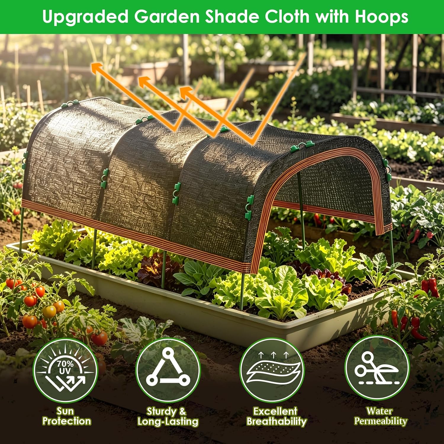 Upgraded 79"x40" Garden Shade Canopy Kit, 75% Garden Shade Cloth for Plants Heat Protection with 4 Sets Garden Hoops for Raised Beds, Plant Sun Shade Cover for Outdoor Plants Vegetables