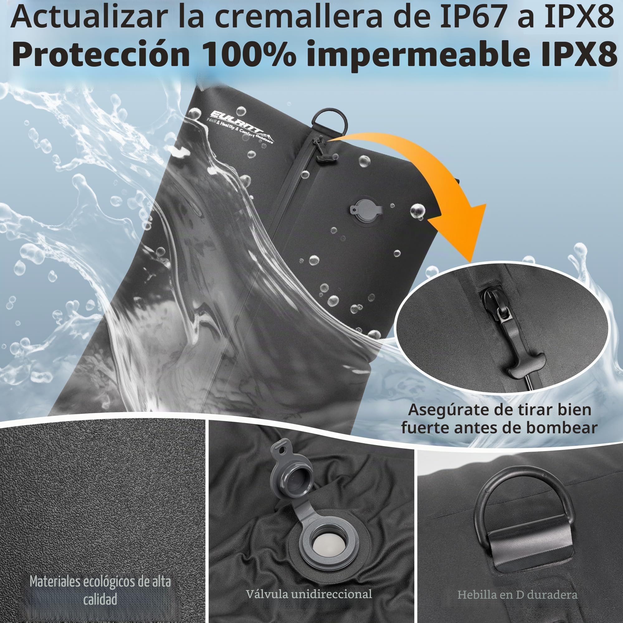 EULANT Bolsas de Vacío Profesionales para Viajes con Bomba, Bolsa de Compresión Reutilizable para Maletas/Mochila, Impermeable Bolsas de Vacio para Ropa con Cremallera Hermética IPX8
