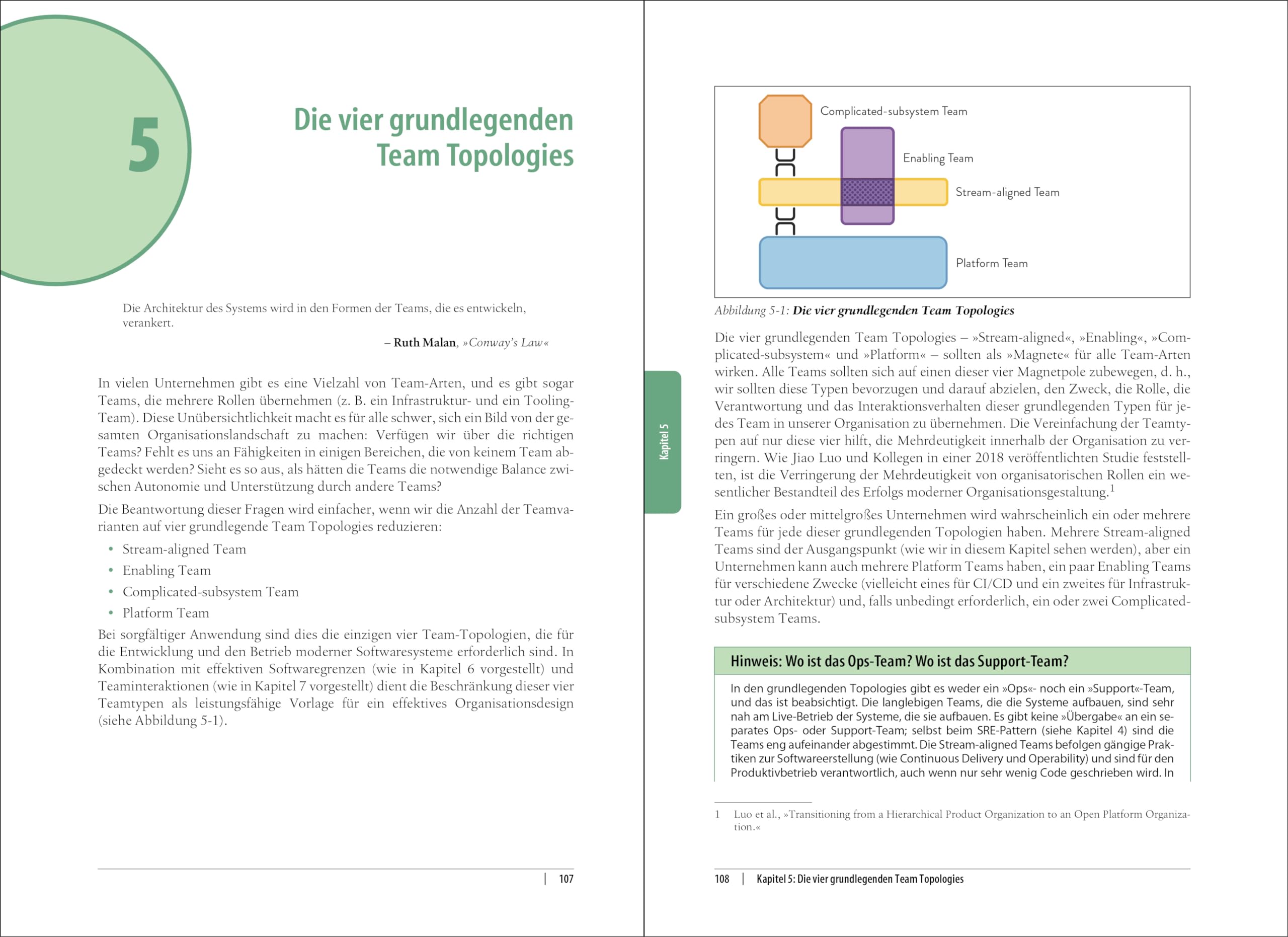 Team Topologies: Organisation von Business- und IT-Teams für einen schnellen Arbeitsfluss. Inkl. Interaktionen in verteilten Teams - Workbook. ... für eine produktivere Zusammenarbeit