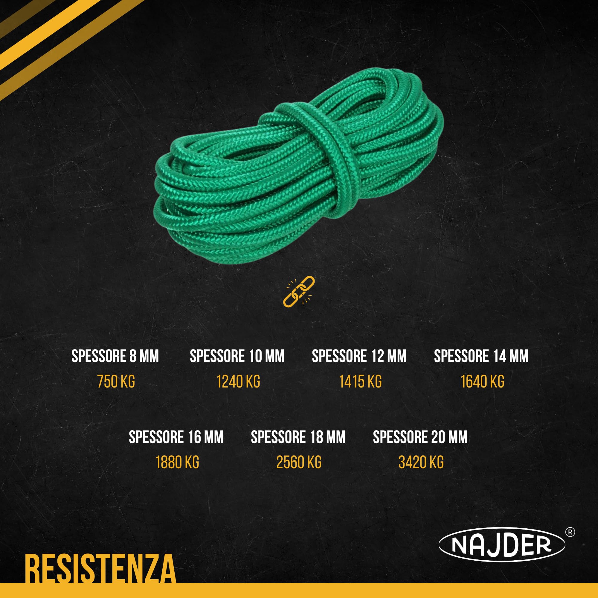 NAJDER Corda in polipropilene verde diametro 20 mm lunghezza 20 m, carico di rottura 34200 N, corda intrecciata universale, paracord, per campeggio, sopravvivenza, giardino, legatura, artigianato