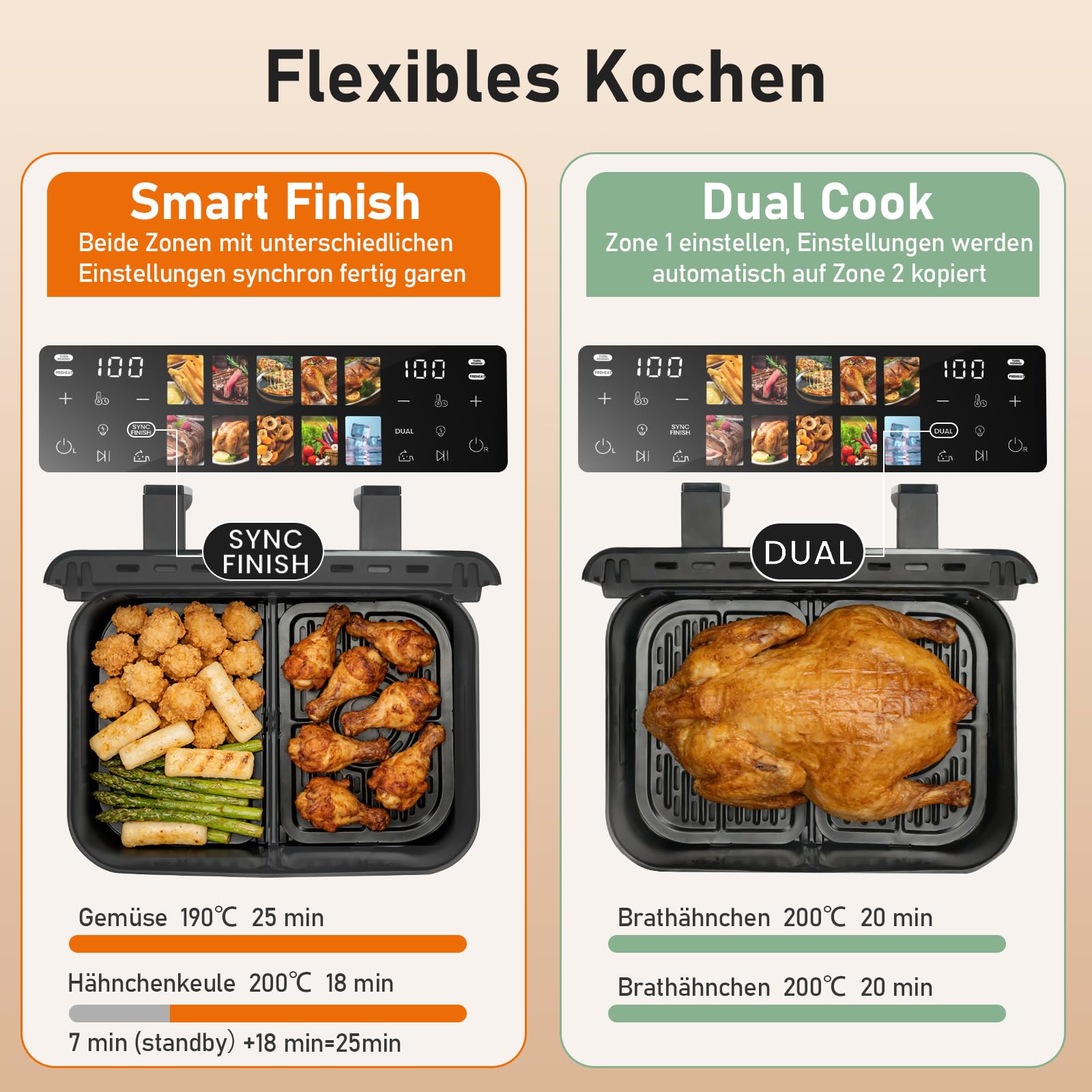 Air Fryer 9L 2000 W, Heißluftfritteuse 2 Kammern mit kühlem Griff | Digitaler Touchscreen, Sichtfenster, Sync Finish, Dual Cook, abnehmbare Trennwand, XXL, 903A