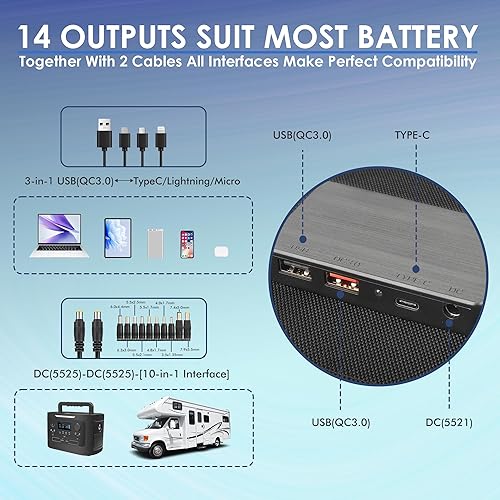 Miniatura 3 de PPQ Kit de panel solar portátil de 40 W, 18 V2.2 A, cargador solar plegable de 3 libras con 24% de eficiencia, 2 cables y 14 salidas para todos los