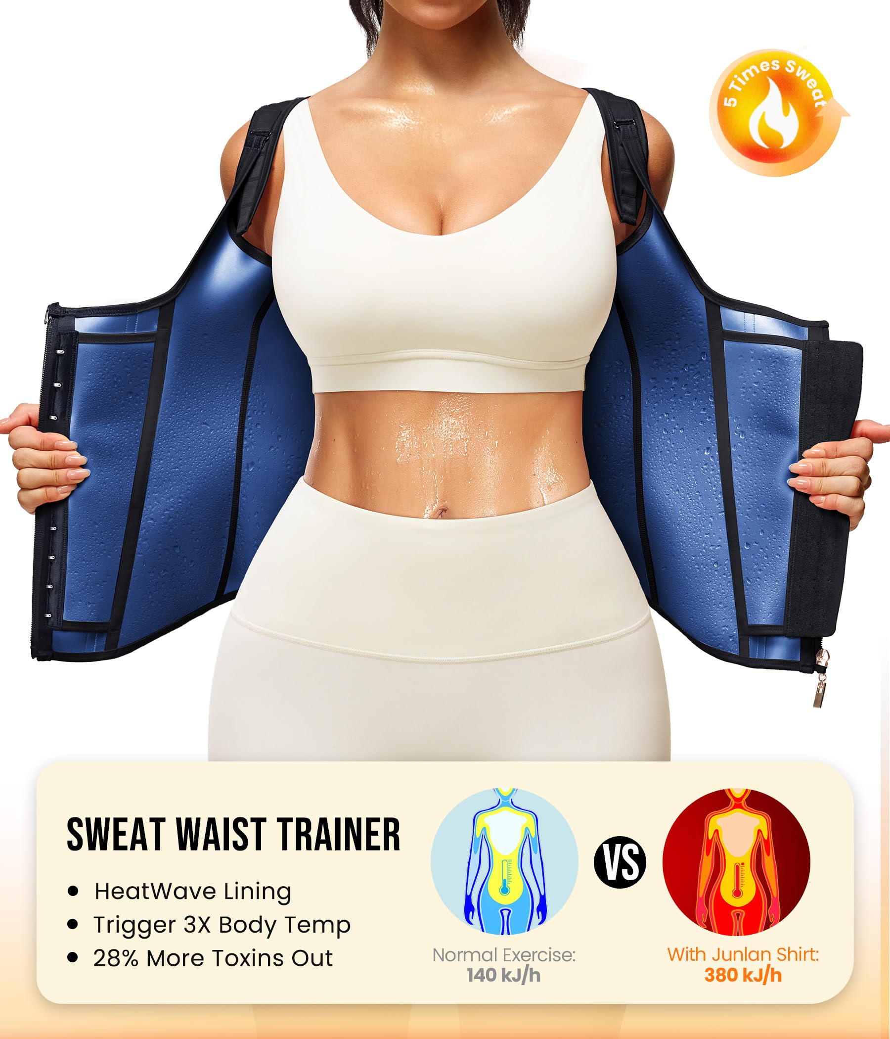 Junlan Sauna Suit Tuta da sauna Donna (Pacco da 1)