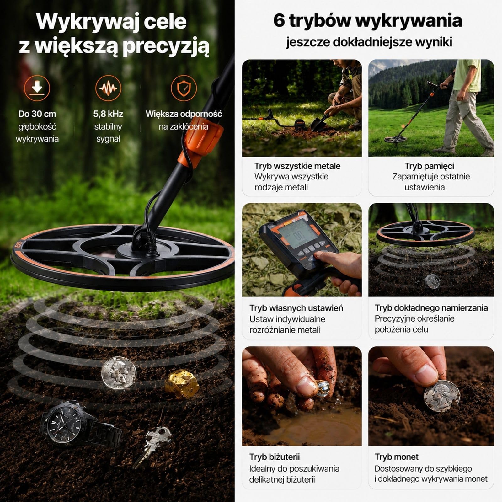 Wykrywacz metali z cewką, wyświetlaczem FSTN, słuchawkami, uchwytem teleskopowym i korpusem ABS do użytku na zewnątrz
