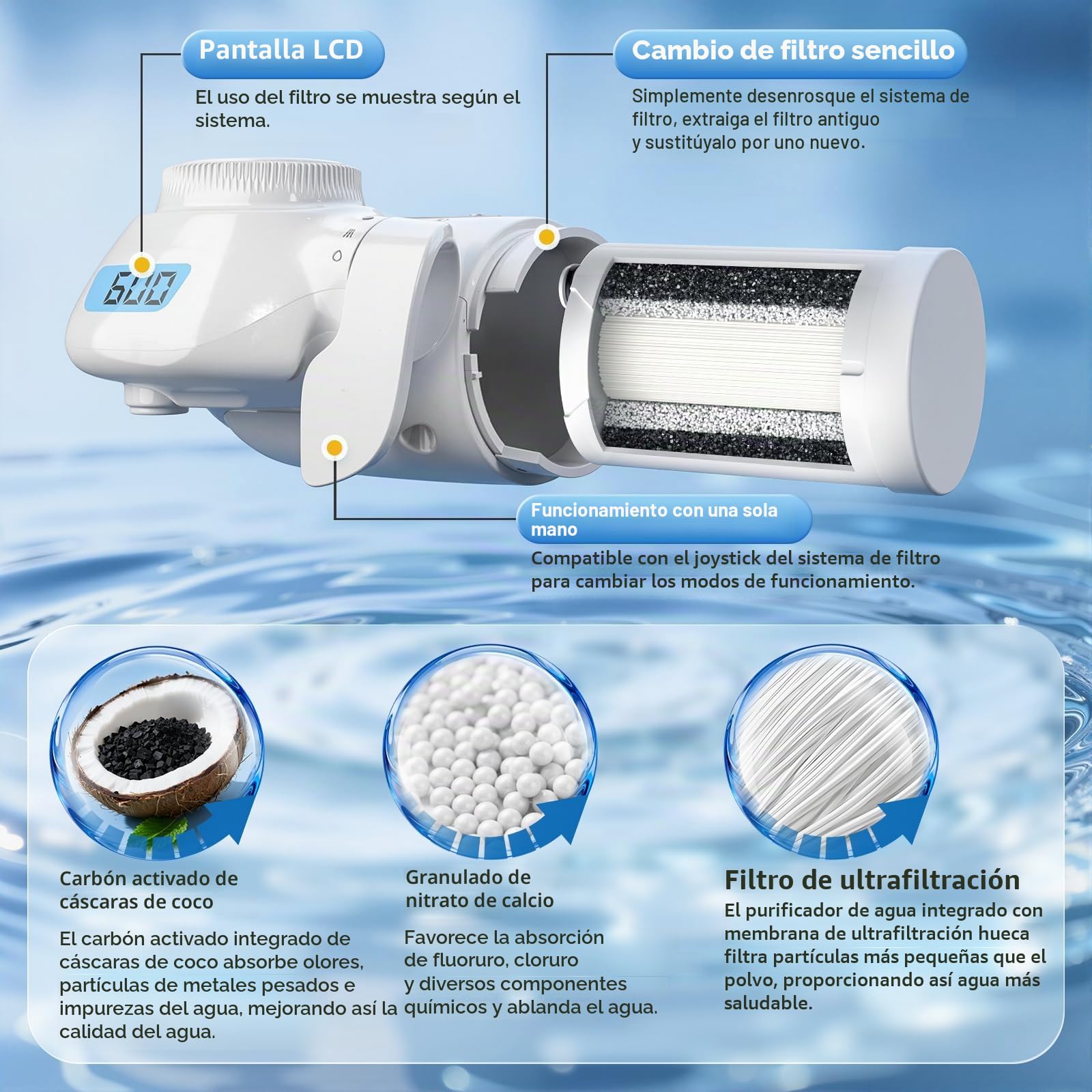 Lote de 4 cartuchos filtrantes para grifo Brita On Tap HF/V/V-MF 600 l, filtro de agua para cartucho filtrante Brita On Tap V