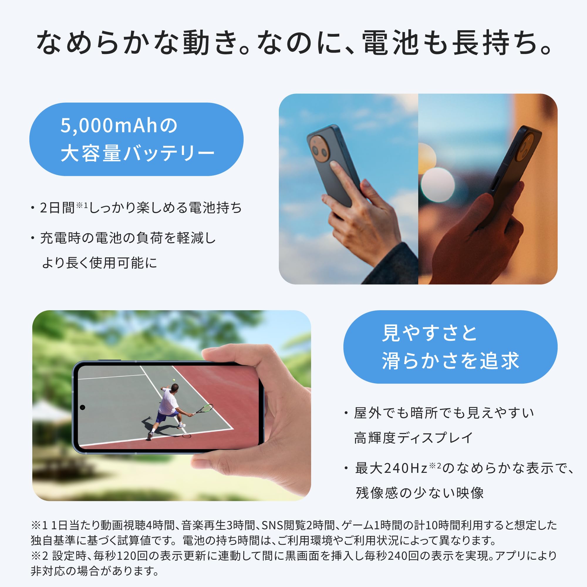 Amazon.co.jp: AQUOS SENSE10 SH-M33A-B 6.1 Type 6GB/128GB Full