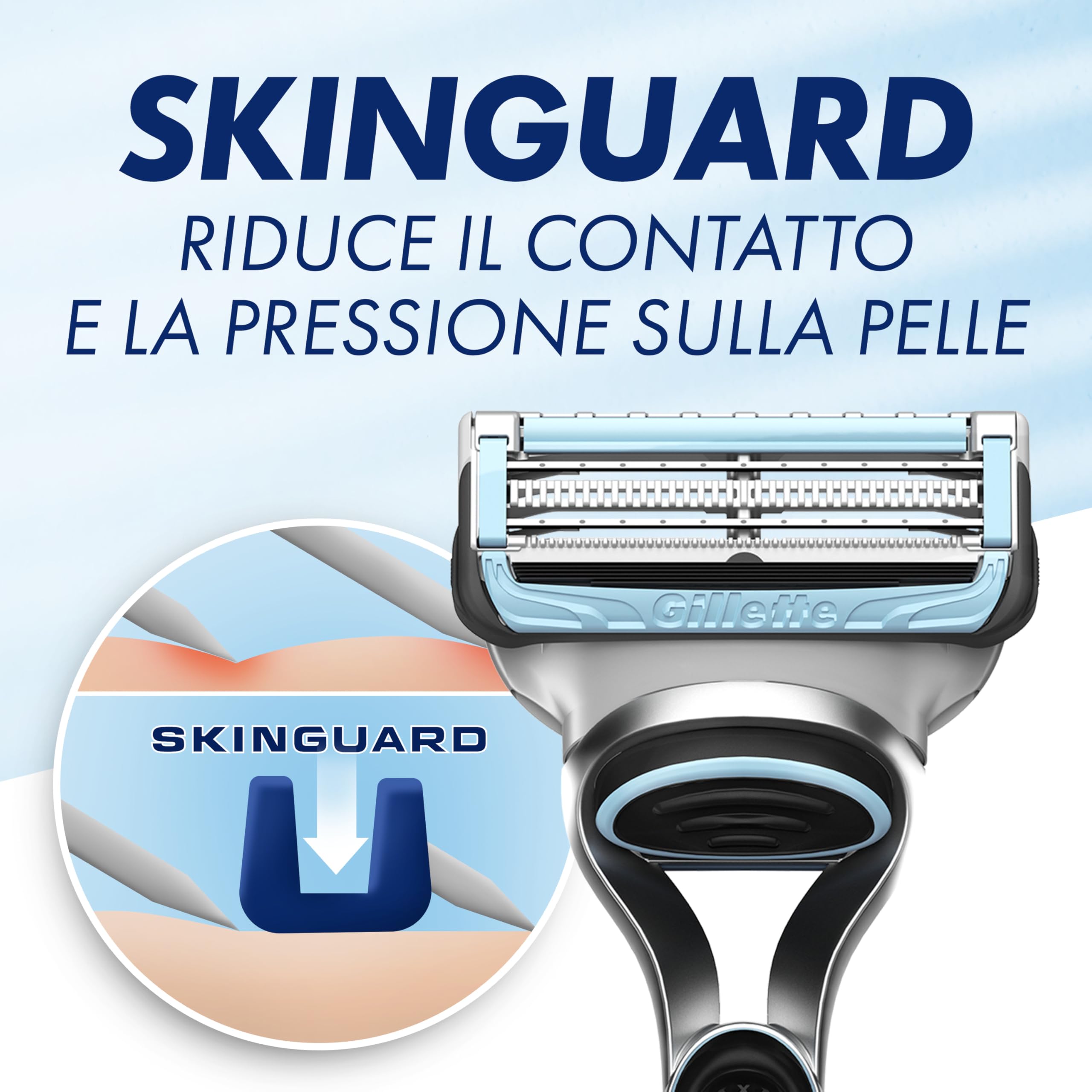 Gillette Skinguard Sensitive Lamette Di Ricambio Per Rasoio Uomo, Striscia Lubrificante Lubrastrip Migliorata, Compatibili Con Manici Fusion, Confezione Da 6