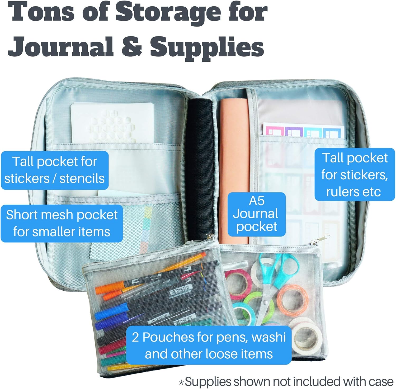 Weekly Planner Layout Journaling Supplies Kit with Storage Case - 18 Weekly Layout A5 Planner Stencils, 14 Sheets Minimalist Planner Stickers, Journal Case with 2 Removable Storage Pouches