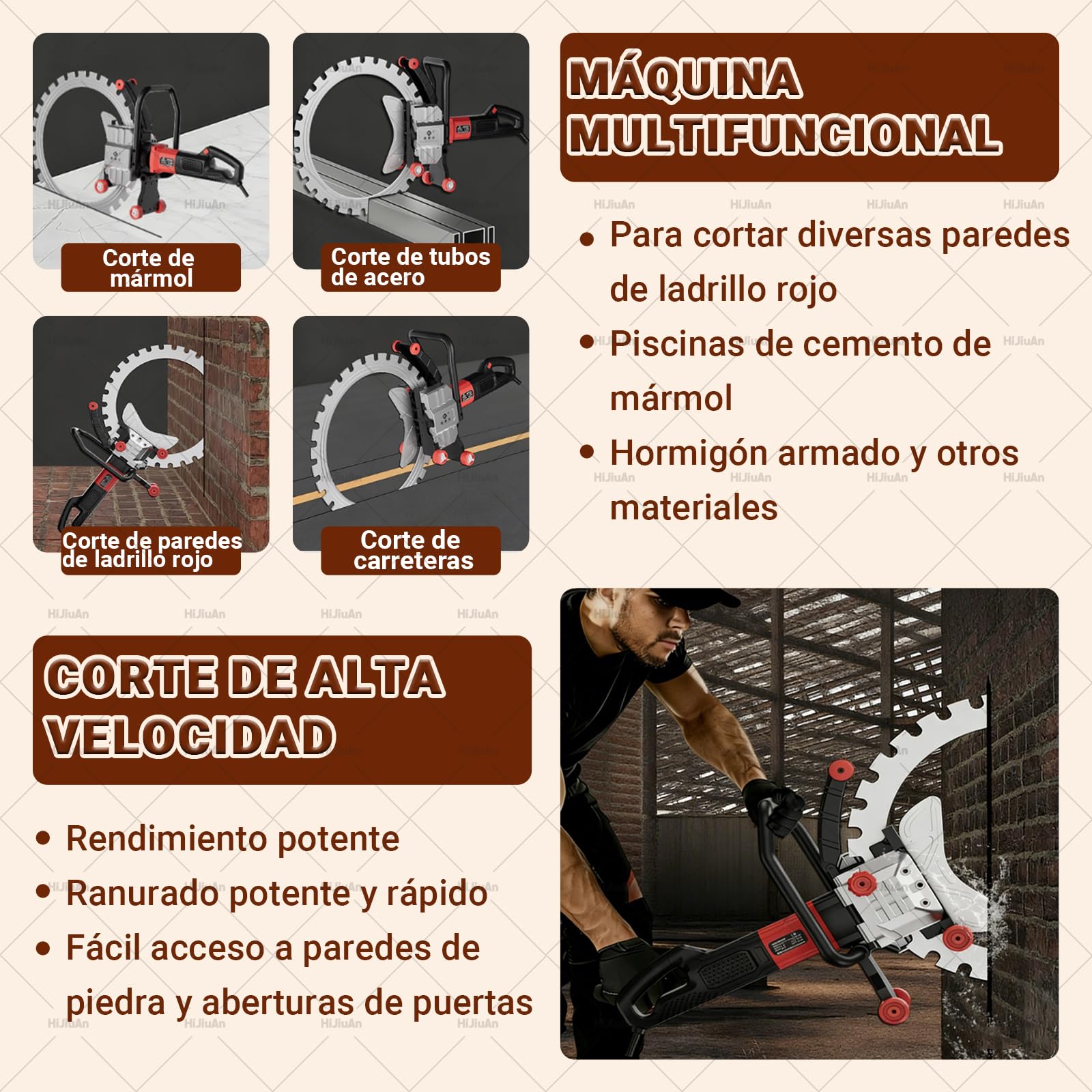 Cortadora De Pared Eléctrica De 16", Velocidad De 3000 Rpm, Sierra Circular Eléctrica Para Hormigón De 9800 W, Profundidad De Corte De 11,8", Con 2 Hojas De Sierra Y Sistema De Supresión De Polvo