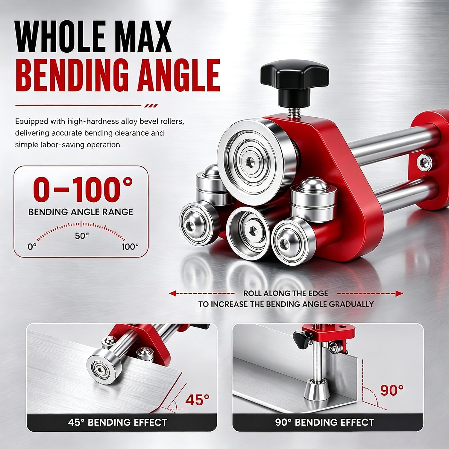 1 Station Edge Roller Bender, 5in Metal Bender for Roofing Fabrication image 2