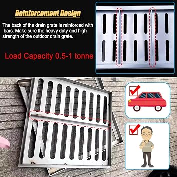 Outdoor Square Catch Basin Drain Grate, 24 20 16 14 12 10 8 Inch Drainage Trench Cover - 304 Stainless Steel, Well Covers For Yard Decorative, Driveway Floor Drain System(15x15x2cm/5.9x5.9x0.8in)