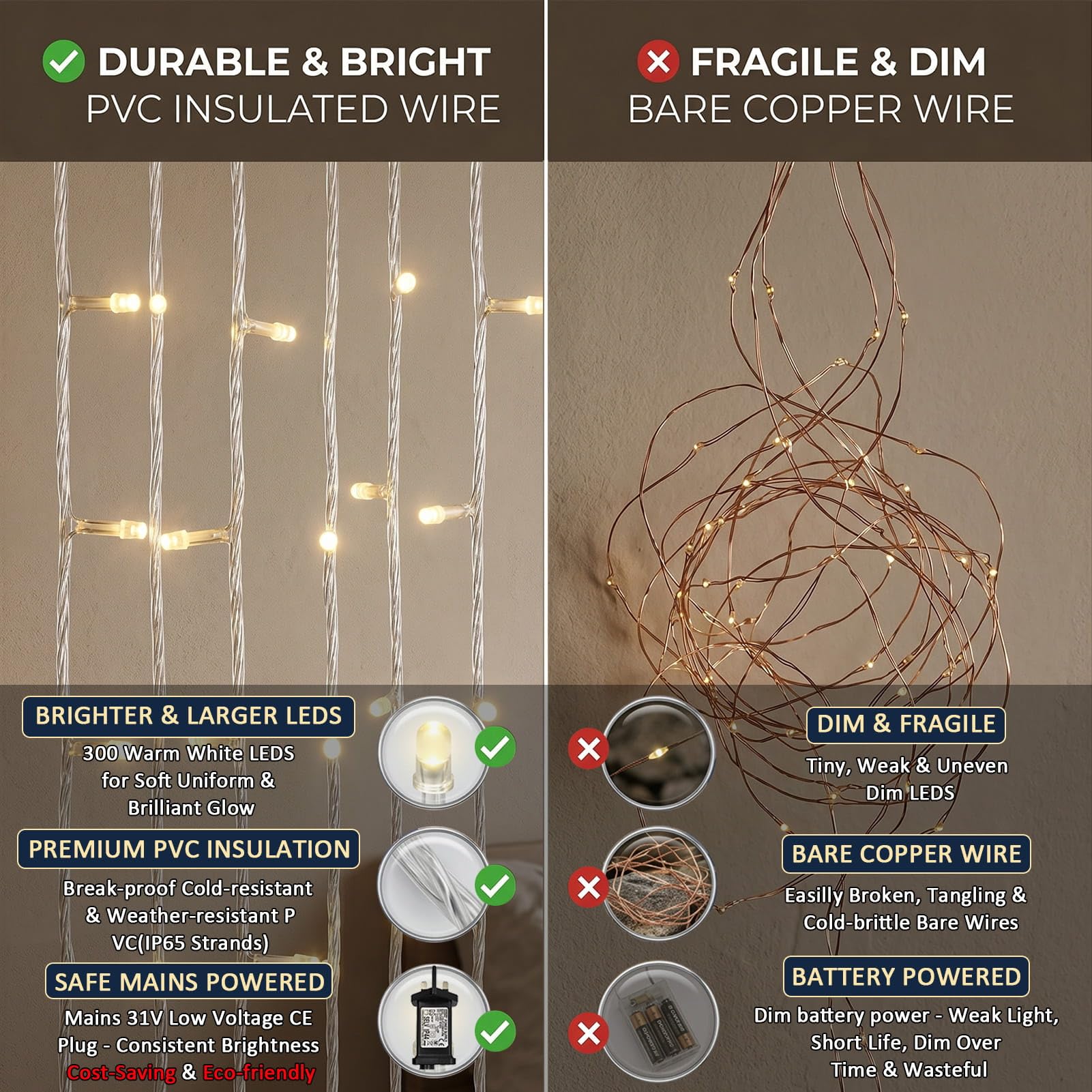 2 Stück Lichtervorhang Aussen 6M x 3M 600 LED Lichterketten Vorhang mit Stecker, 8 Modi, Timer, Wasserdicht Lichterkette Hängend für Wand Balkon Hochzeit Pavillon Terrassen Garten Außen Deko