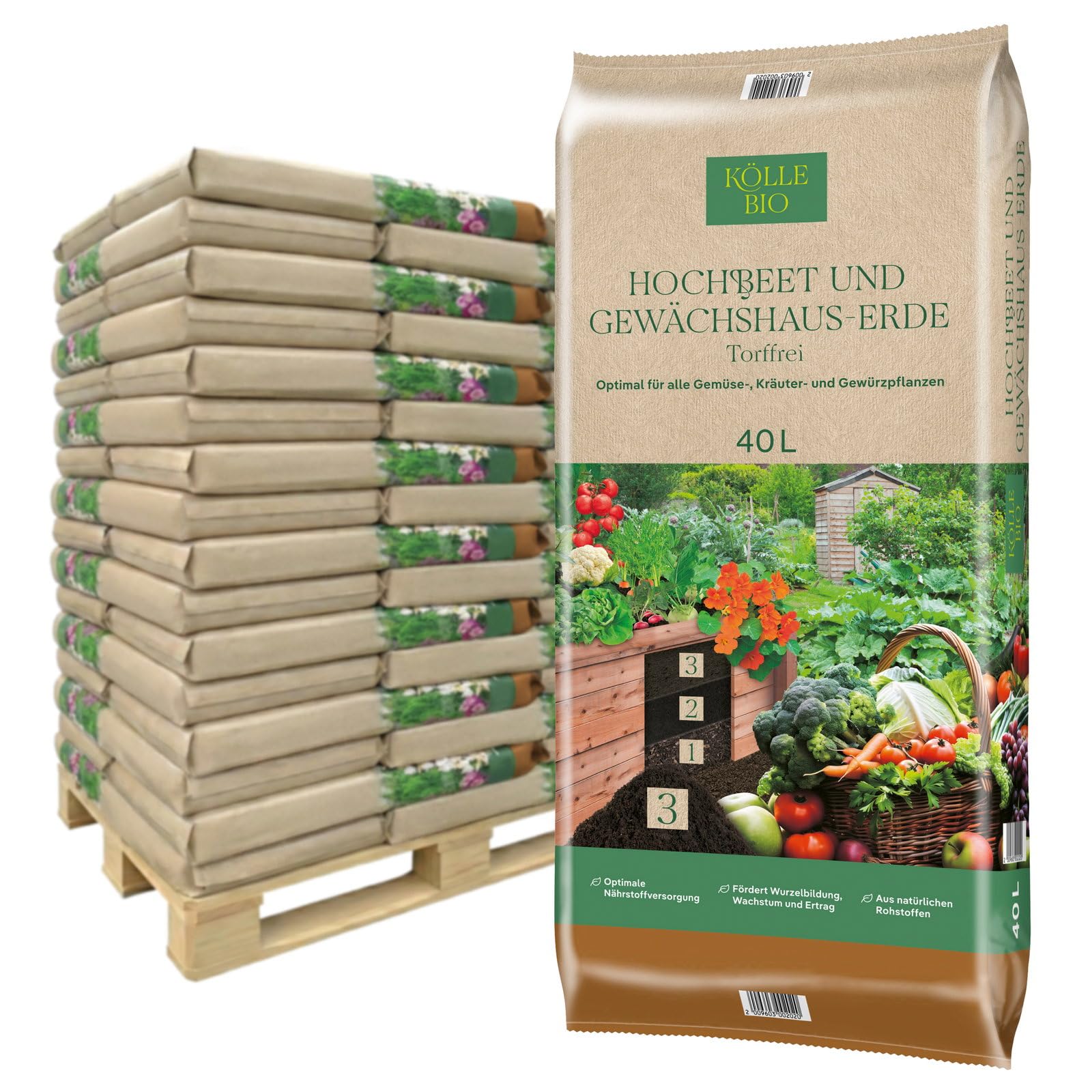 Hochbeet- & Gewächshauserde, torffrei, 30 Sack á 40 l, 1200 Liter