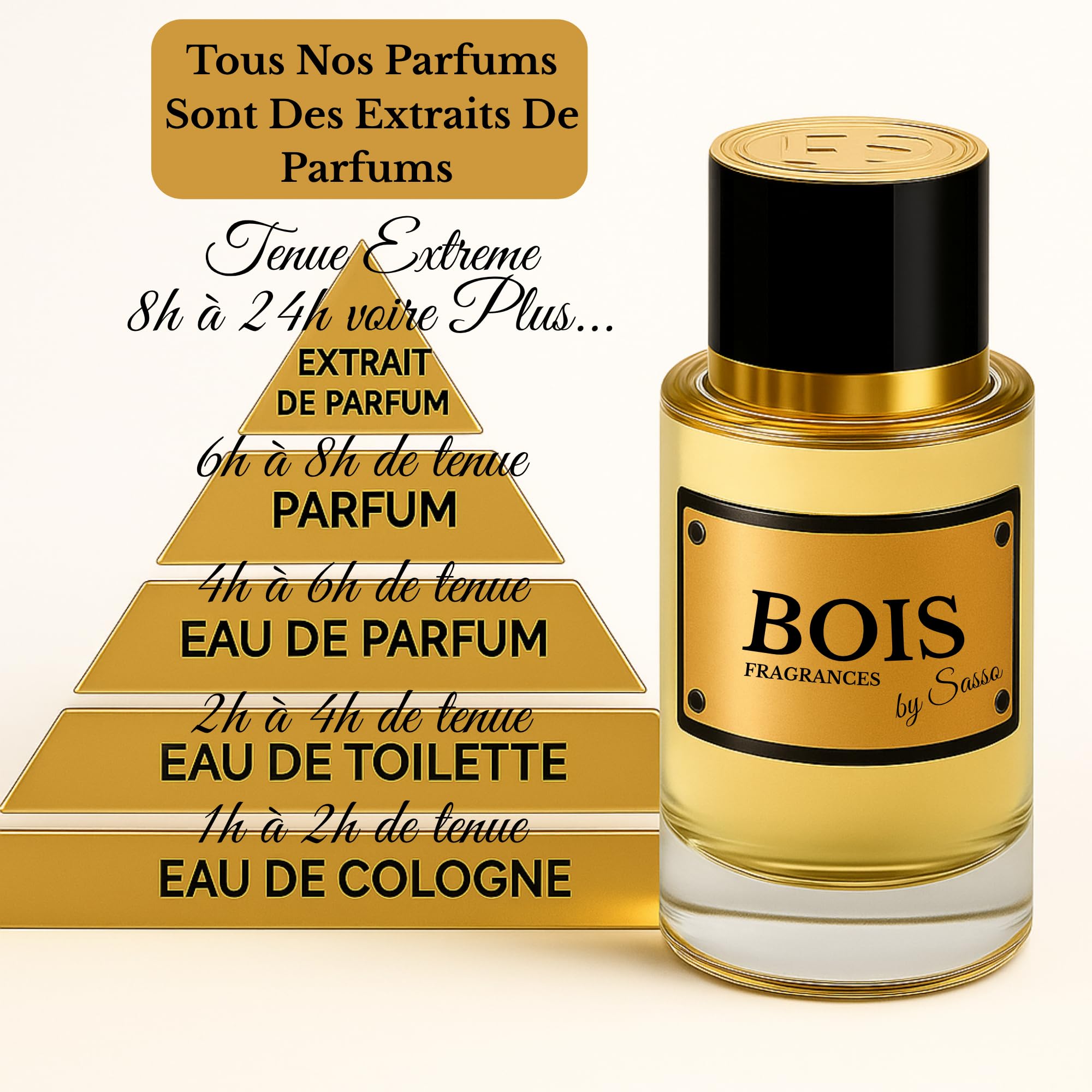 Parfum BOIS Intense – FRAGRANCES BY SASSO – Coffret Luxe – Extrait De Parfum 50 ml + Musc 3 ml + 5 Échantillons OFFERTS – Coffret Cadeau Homme – Collection Privée