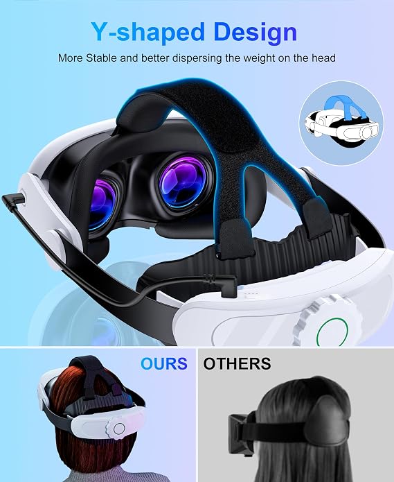 VR Headstrap Battery + Quest 3 Head Strap
