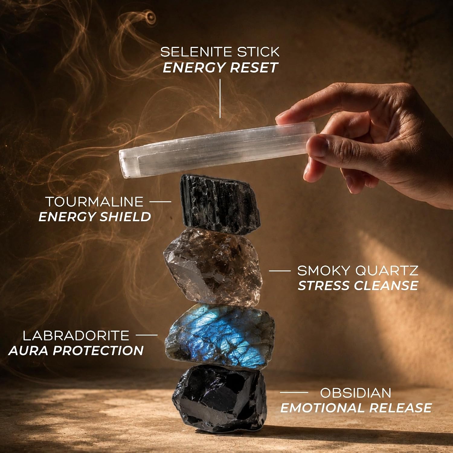 Anima® Protection Crystal Set for Energy Shielding, Grounding & Peace image 5