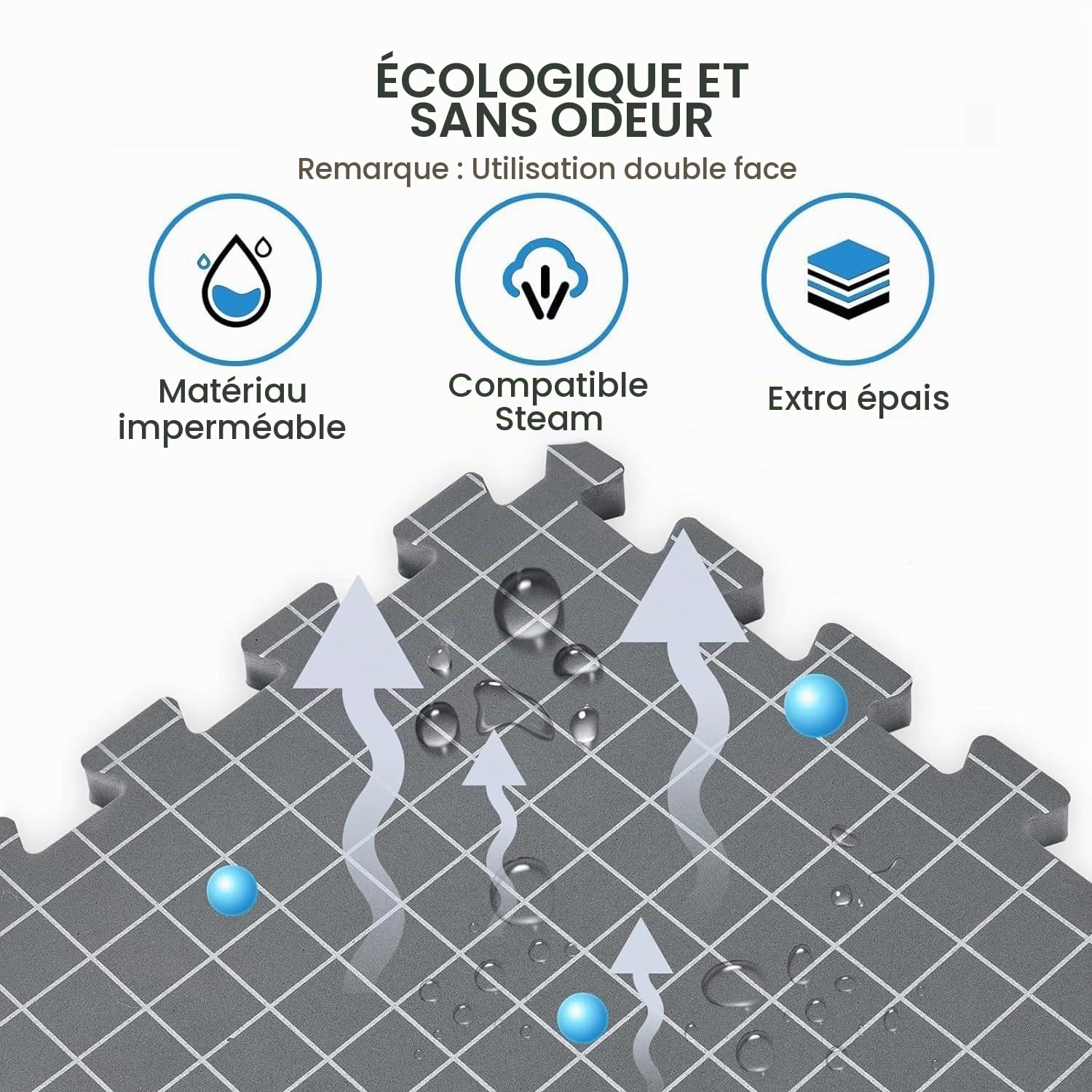 Lot De 9 Tapis De Blocage Pour Tricot,Tapis De Blocage Tricot,Planches De Blocage Très Épaisses Avec Grilles Avec 25 Bloqueurs De Tricot Et 100 Épingles En t Pour Travaux d'Aiguille Ou Crochet(Gris)