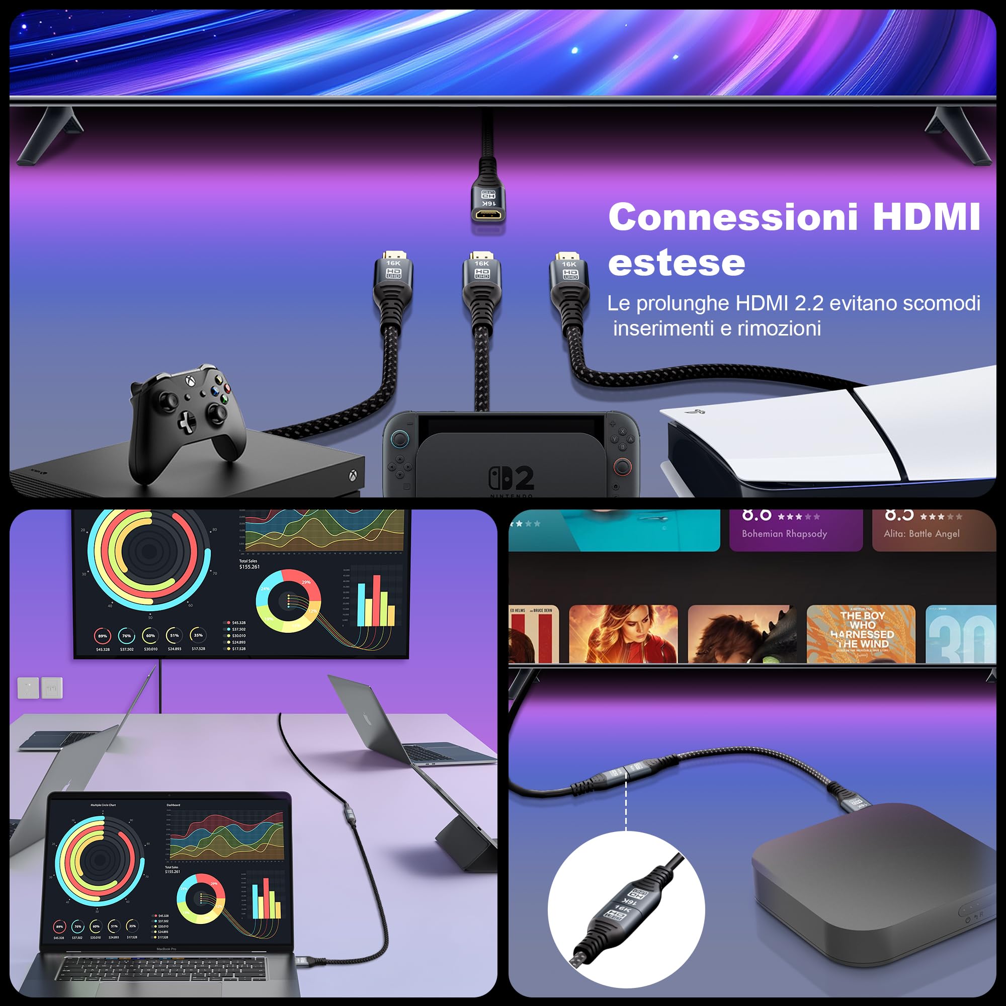 CAKOBLE Cavo Prolunga HDMI 2.2 Maschio-Femmina 96 Gbps Ultra High Speed (1.5m+1.5m)