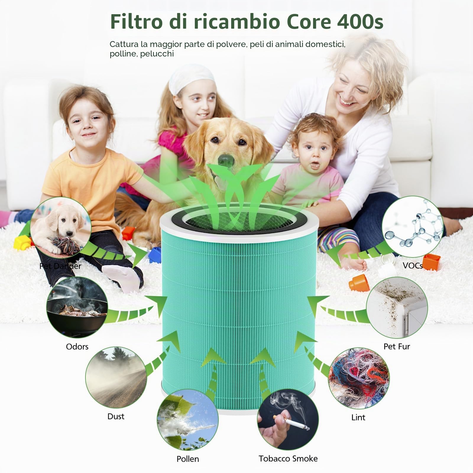 Core 400S Filtro di ricambio per purificatore d'aria LEVOIT Core 400S Smart WiFi, filtro a carbone attivo HEPA 3 in 1, Core400S-RF-TX (LRF-C401-GUS), verde, confezione da 2