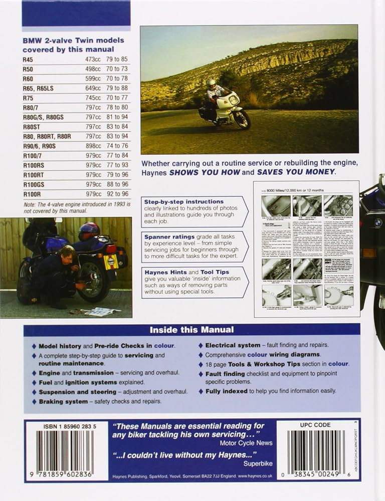 朝*び様 Haynes BMW 2-value Twins '70 to '96 Haynes Manual BMW 2-Valve Twins '70-'96 | Bob's Motorcycle's