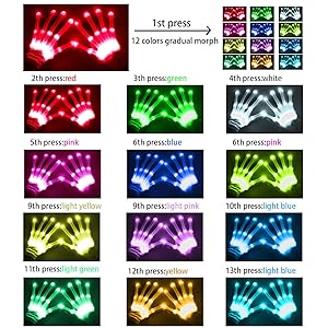 VICSPORT Cool Toys LED Gloves 12 Color Changeable Lights Halloween Costumes Light Up Gloves Cool Fun Gifts Stocking Stuffers for Chrismas Halloween Light up Shows Dance Carnival Party Props