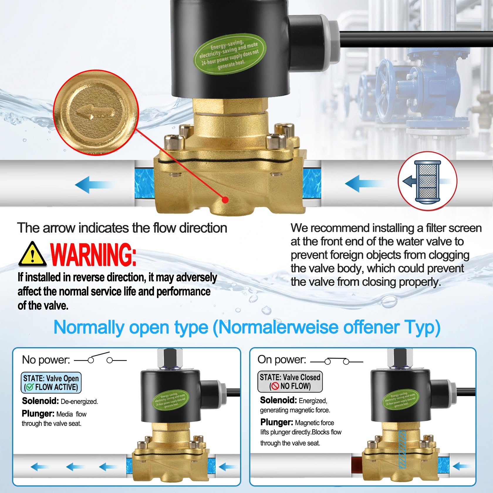 Heschen ottone elettrico elettrovalvola, 2W-160-15KJ, PT1/2'', DC12V, diretto azione acqua aria gas, normalmente aperta, valvola di ricambio
