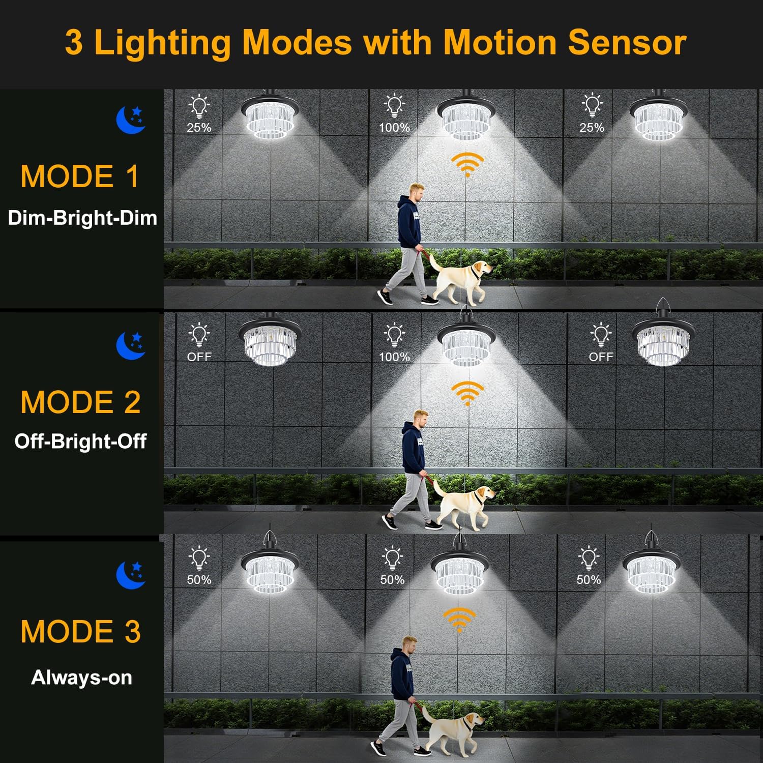 Solar Shed Light Otudoor - Solar Pendant Light Indoor Outdoor with 222 LED 800LM, 3 Modes Motion Sensor with Remote Control for Chicken Coop Barn Patio Gazebo Garage