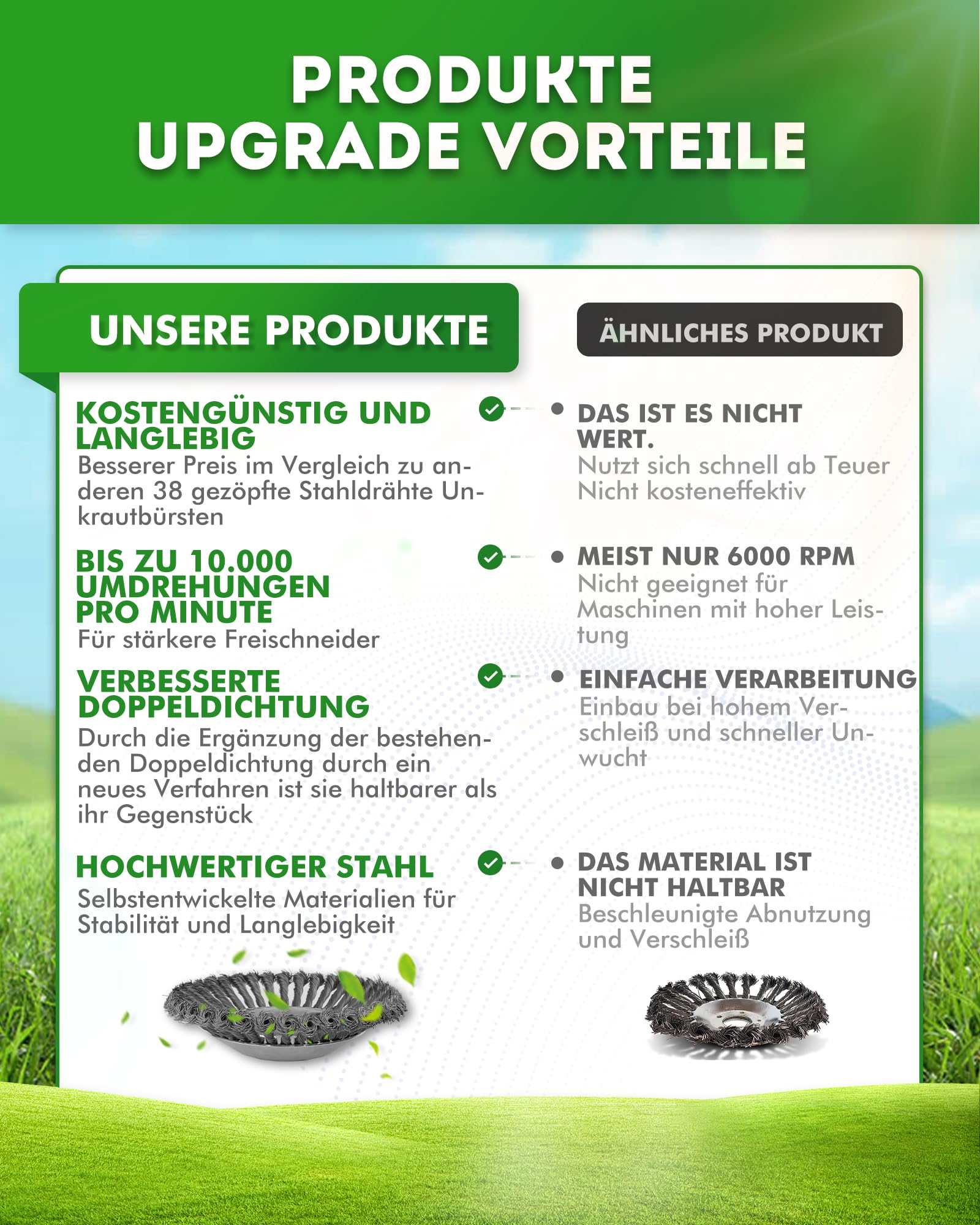 Unkrautbürste für Freischneider Verbesserte Version - Wildkrautbürste für Motorsense - 25,4mm Bohrung Drahtbürste Freischneider,Hohe Standfestigkeit - Robust und Verschleißfest