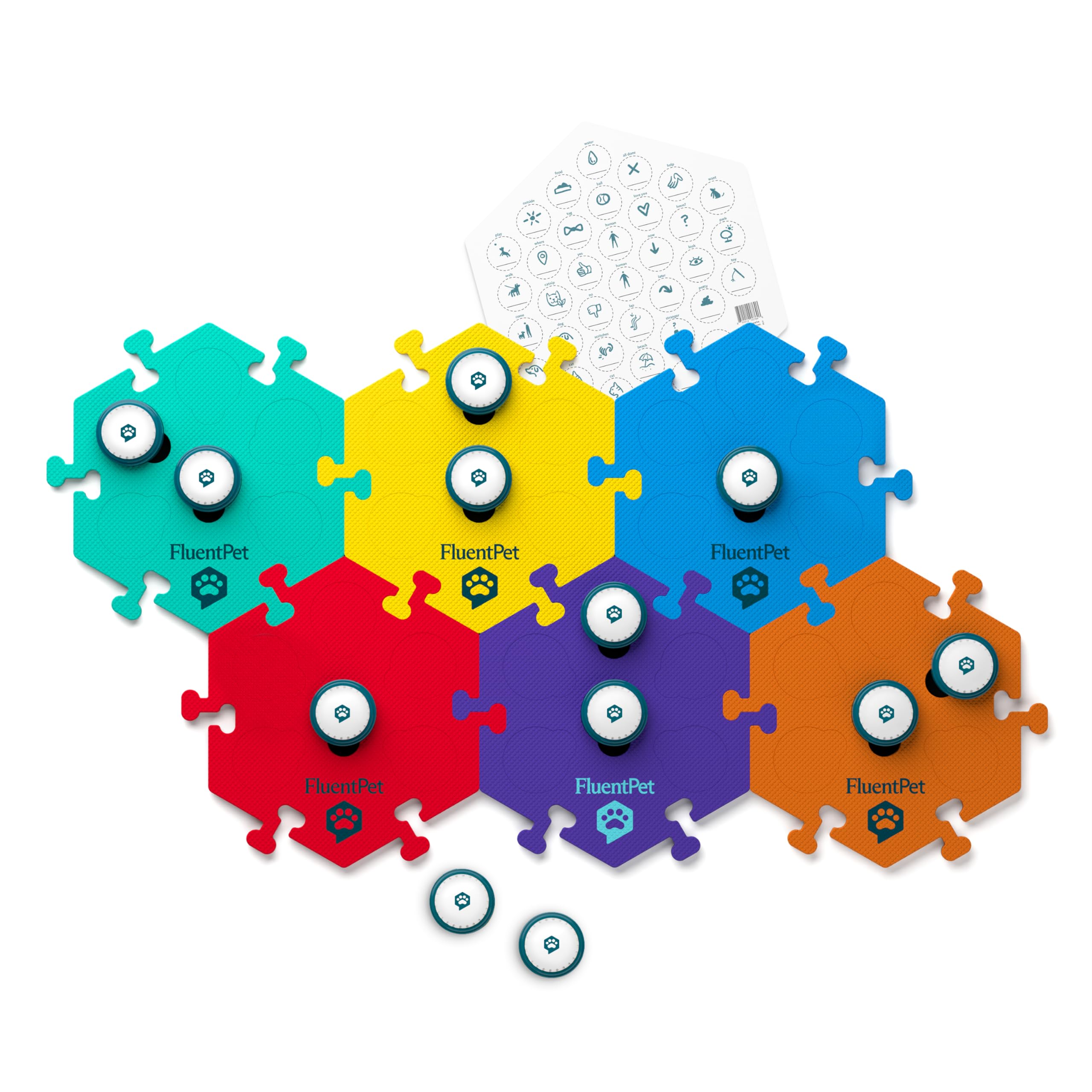 FluentPet Speak Up Key Vocab Kit with Clearer Upward-Facing Sound - 12 Recordable Buttons w/Pre-Installed Batteries & 6 HexTile Button Mats | Training Dog & Cat Communication Buttons