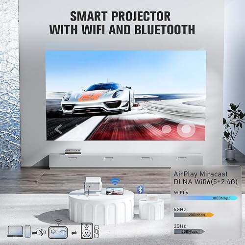 Miniatura 5 de Aplicación con licencia oficial y enfoque automáticoKeystone proyector inteligente con WiFi y Bluetooth, proyectores para exteriores VOPLLS 1500