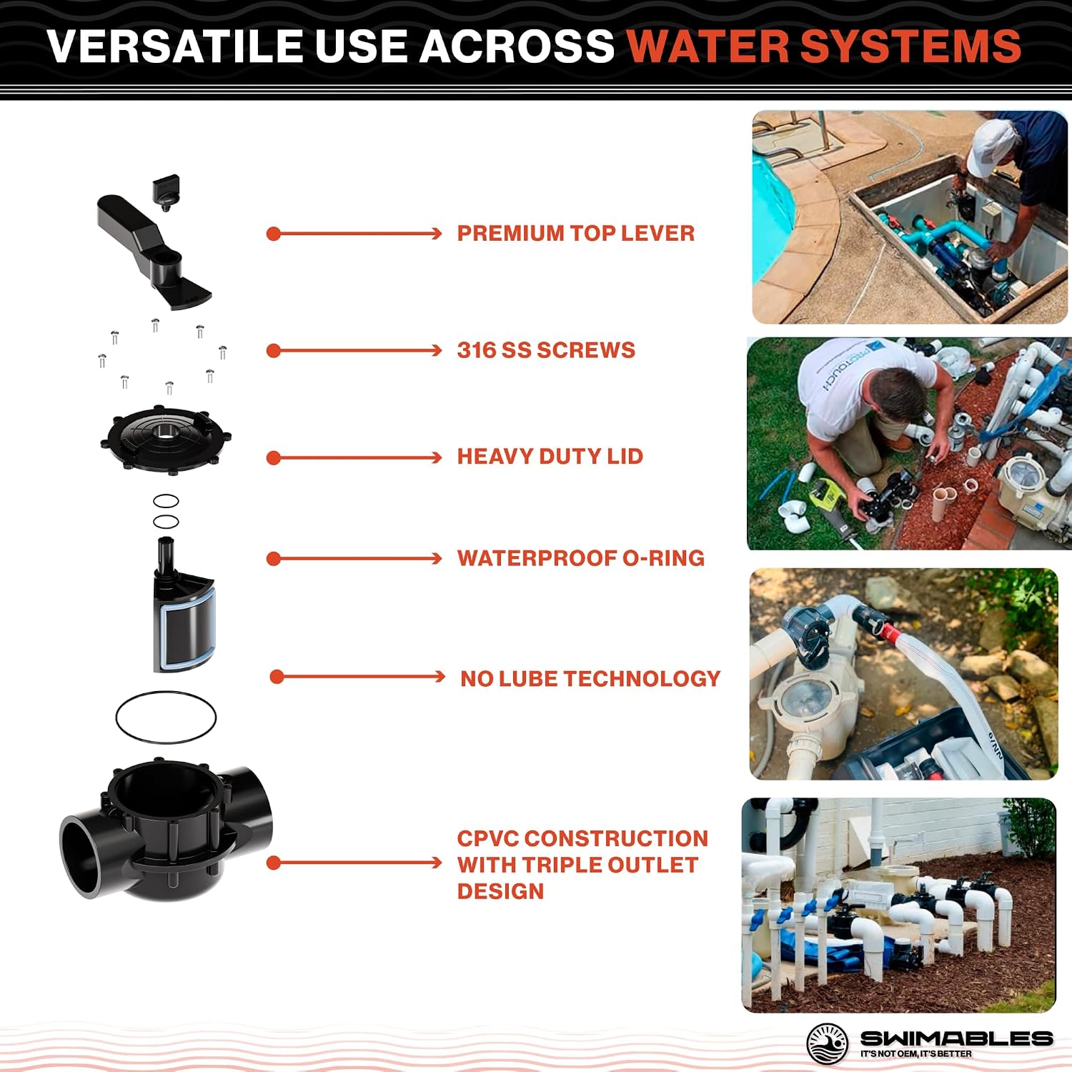 Swimables 2 Way Valve 2 Inch | Compatible with 2 Way Pool Valve Systems | Durable Replacement 2 Way Valves for Pools | Efficient Pool Valves 2 Inch for Strong Water Flow - Easy Maintenance