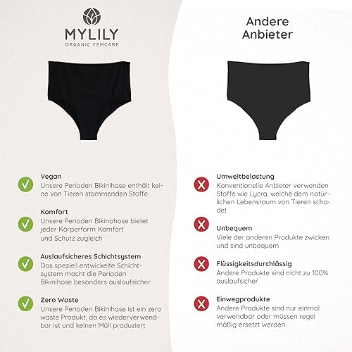 Vista 2 de Pantalones de natación de época Trajes de baño de época Parte inferior de bikini de cintura alta Trajes de baño de época Trajes de baño