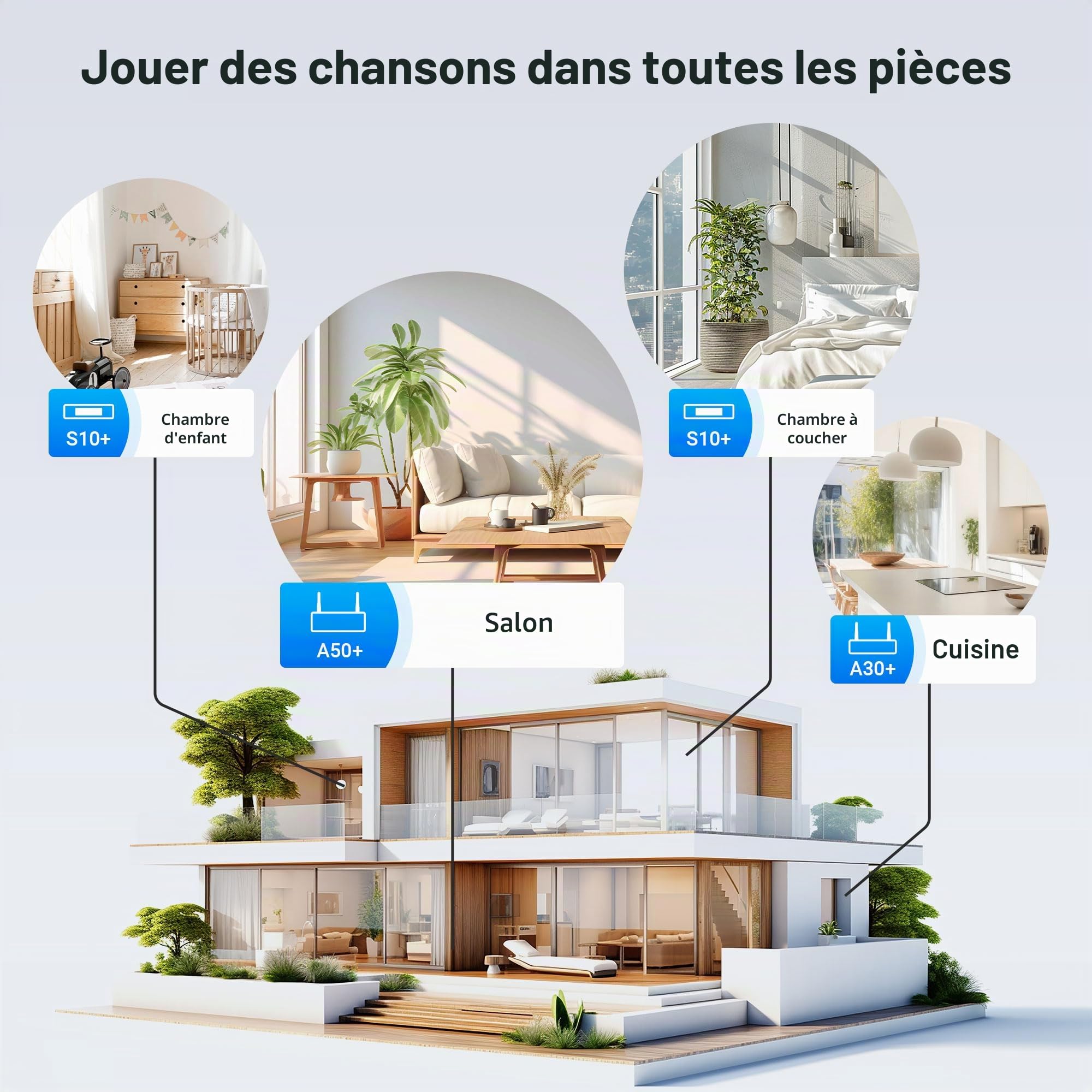 Arylic Récepteur audio S10+ AirPlay stéréo multipièce sortie SPDIF, streaming WiFi et Bluetooth diffusion HD sans perte de Spotify, Amazon Music, Tidal