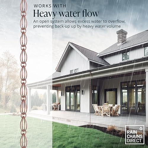 Miniatura 6 de Rain Chains Direct Bucle ovalado doble, 8.5 pies de largo, 100% cobre, reemplazo funcional y decorativo para bajantes de canaleta