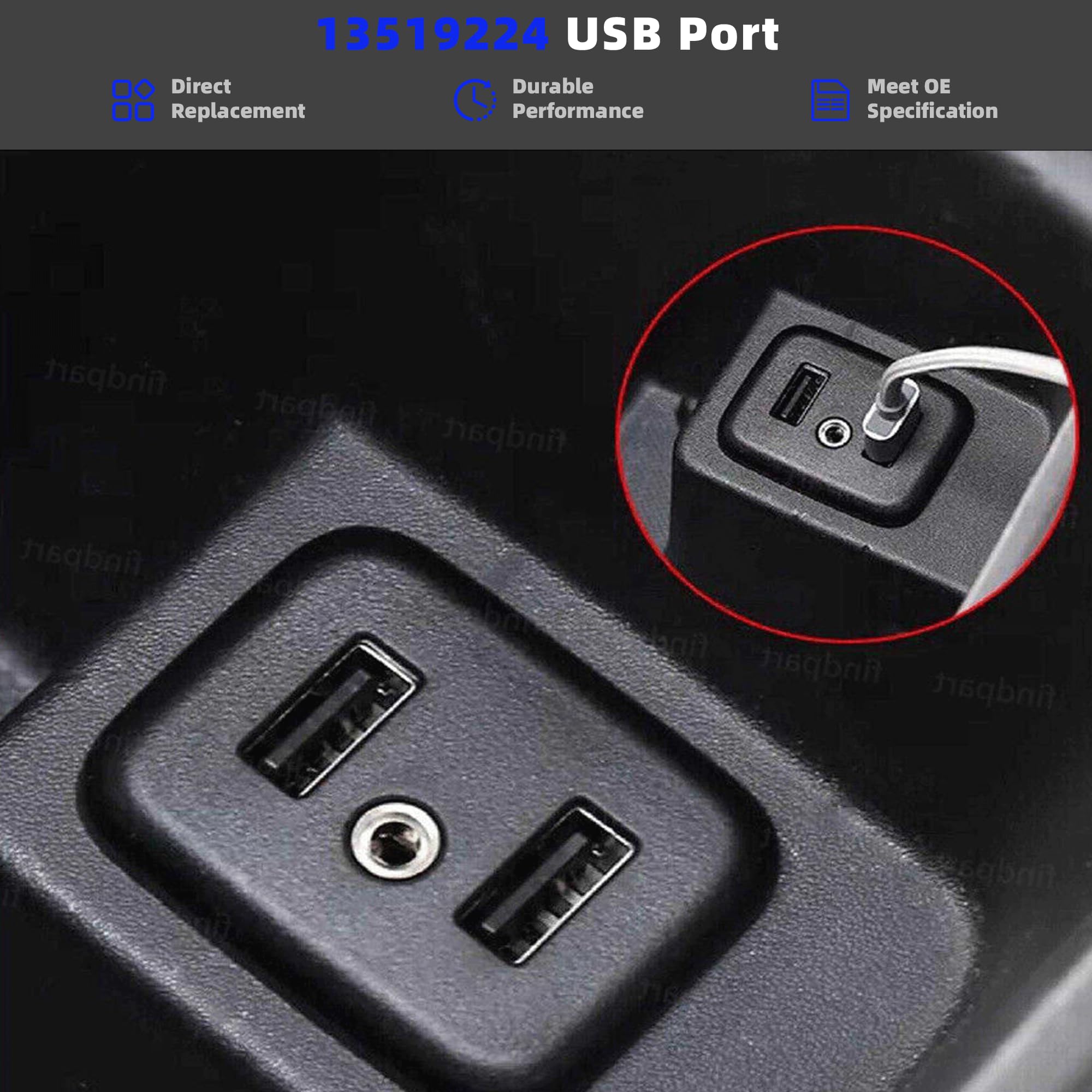 USB