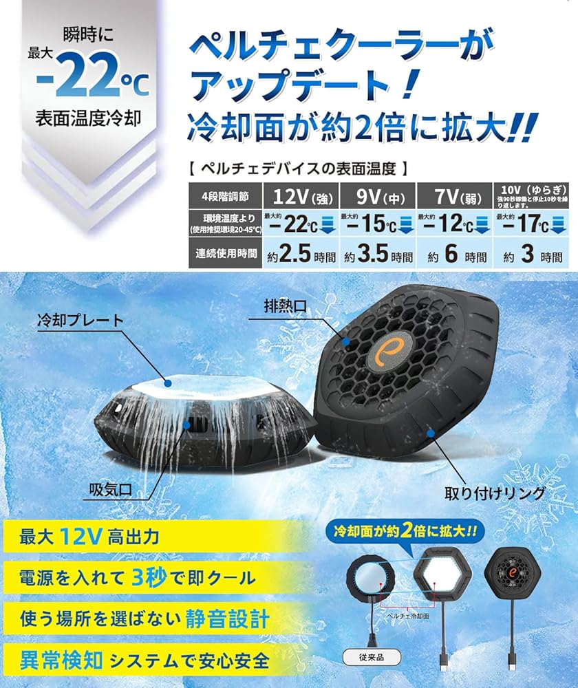 Amazon.co.jp: [elemai] ペルチェベスト【2025夏新登場