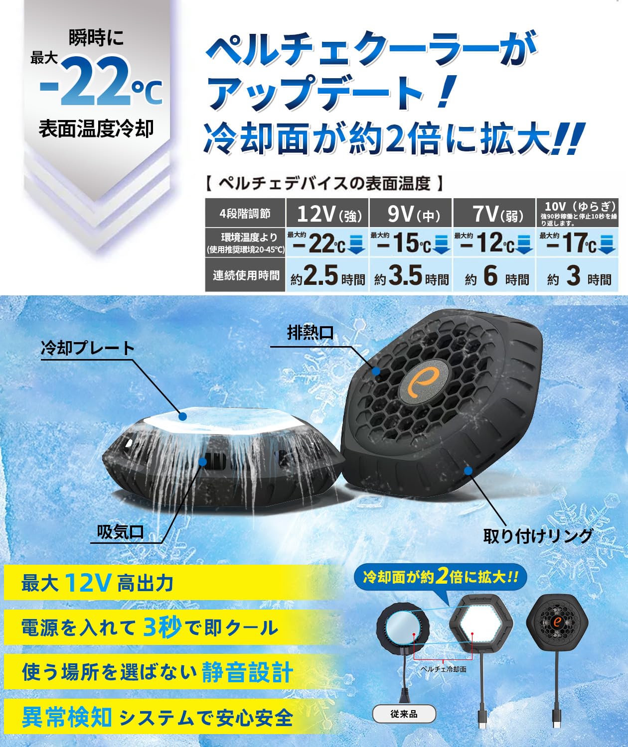 Amazon.co.jp: ペルチェベスト【2026夏新登場＆ペルチェ素子冷却技術