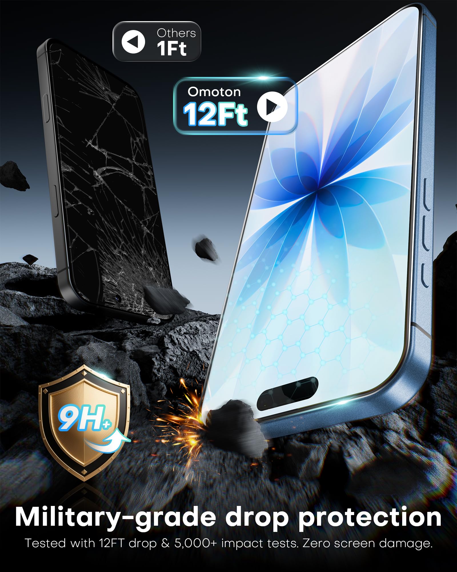 OMOTON für iPhone 17 Panzer Schutz Glas mit Rahmen-Installationshilfe, kompatibel mit iPhone 17 Kamera Schutzfolie, Anti- Kratzer, Bläschenfrei, 9H Härte Folie, 3+3 Stück - 4