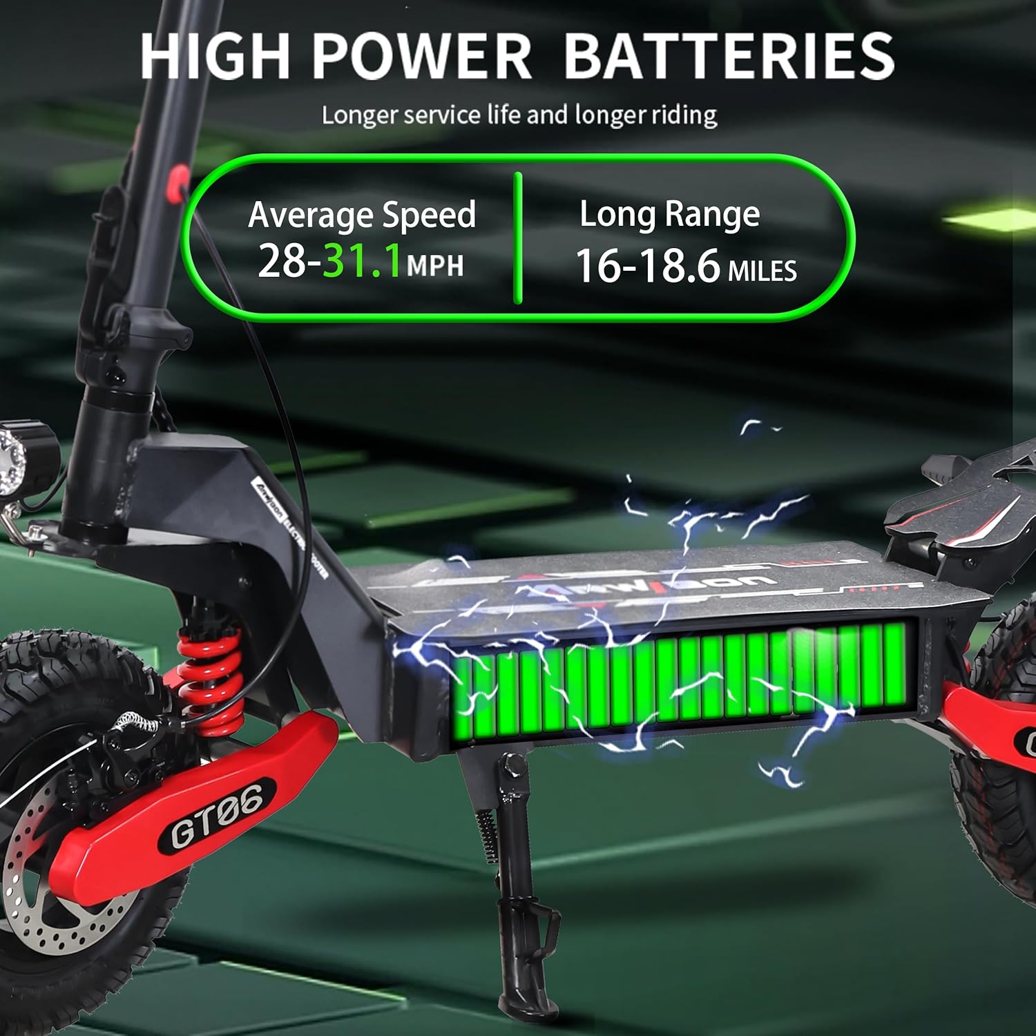 GT06 Scooter High Power Batteries