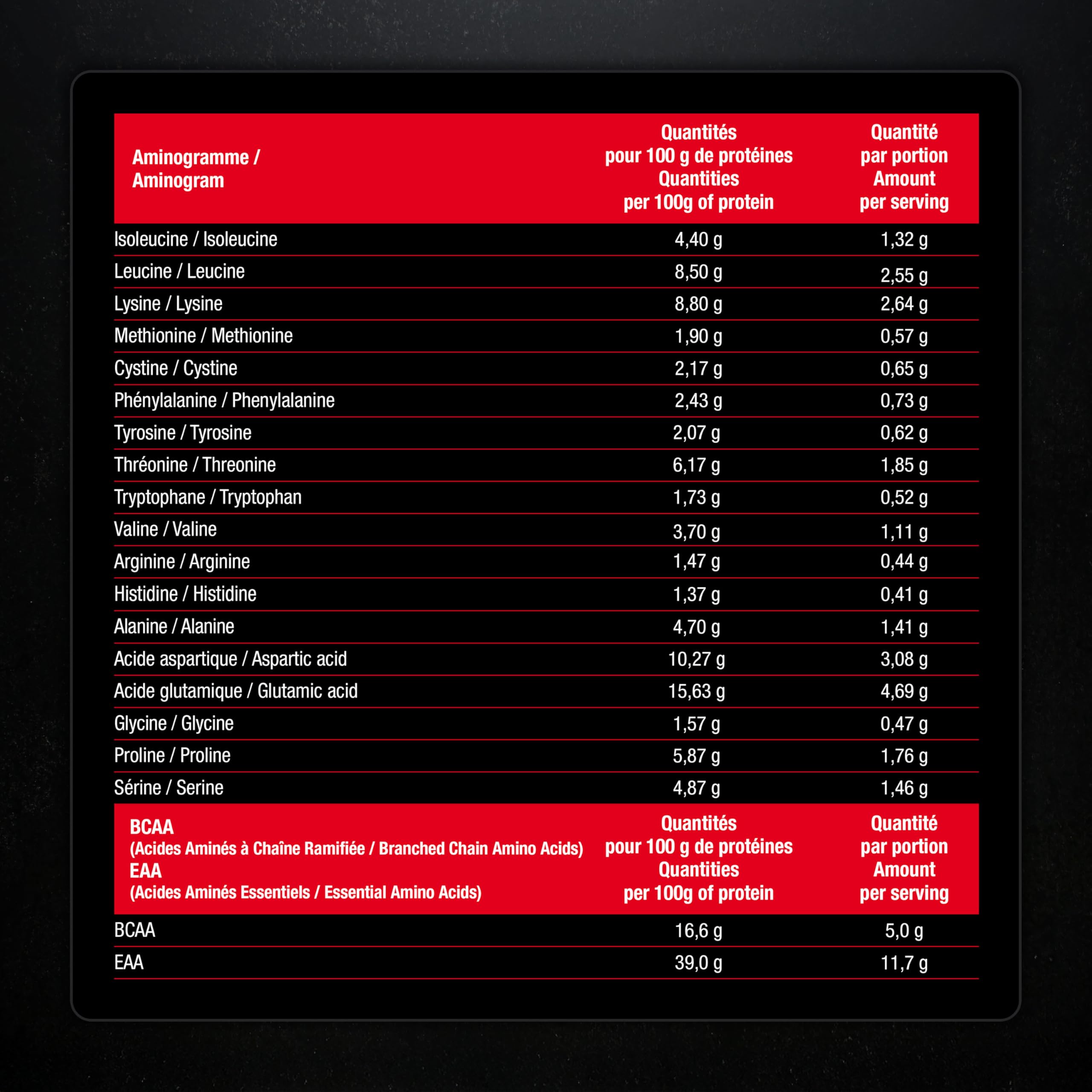 Whey Isolate - 88% de Protéines, Faible en Sucre - Performance & Récupération Optimales - Whey Protein Isolate 100% Pure - Saveur Vanille Crémeuse - Nutrimea - Expertise Française